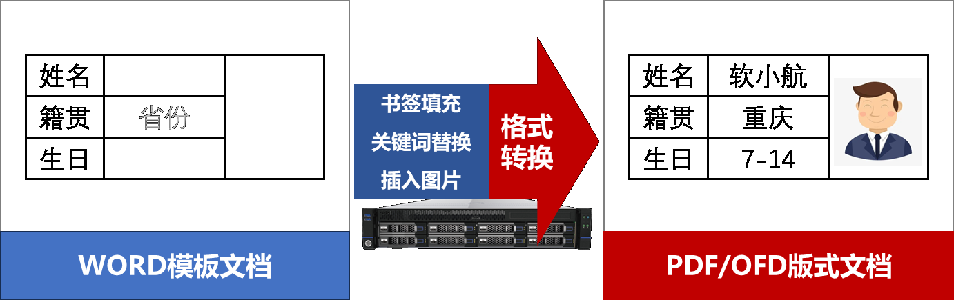 煦航網(wǎng)絡(luò) 煦航網(wǎng)絡(luò)
