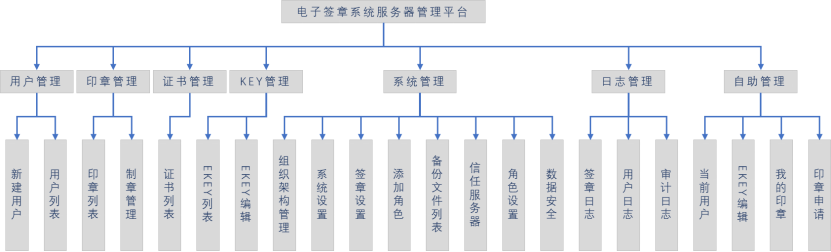 煦航網(wǎng)絡(luò) 煦航網(wǎng)絡(luò)