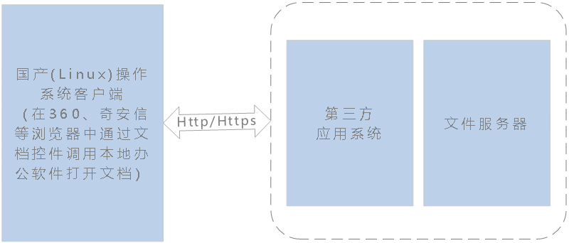 煦航網(wǎng)絡(luò) 煦航網(wǎng)絡(luò)