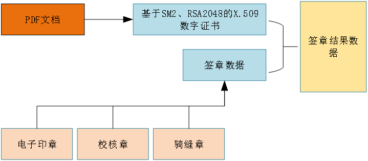 煦航網(wǎng)絡(luò) 煦航網(wǎng)絡(luò)