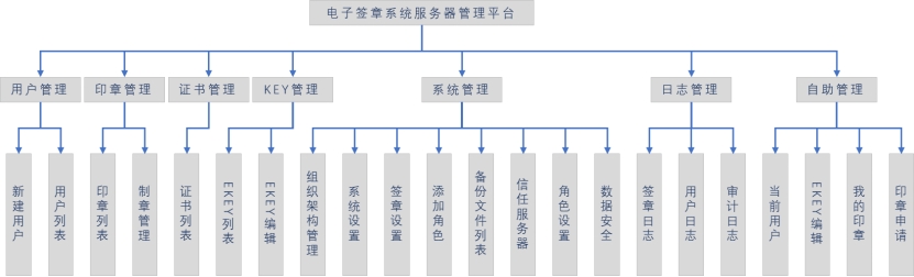 煦航網(wǎng)絡(luò)